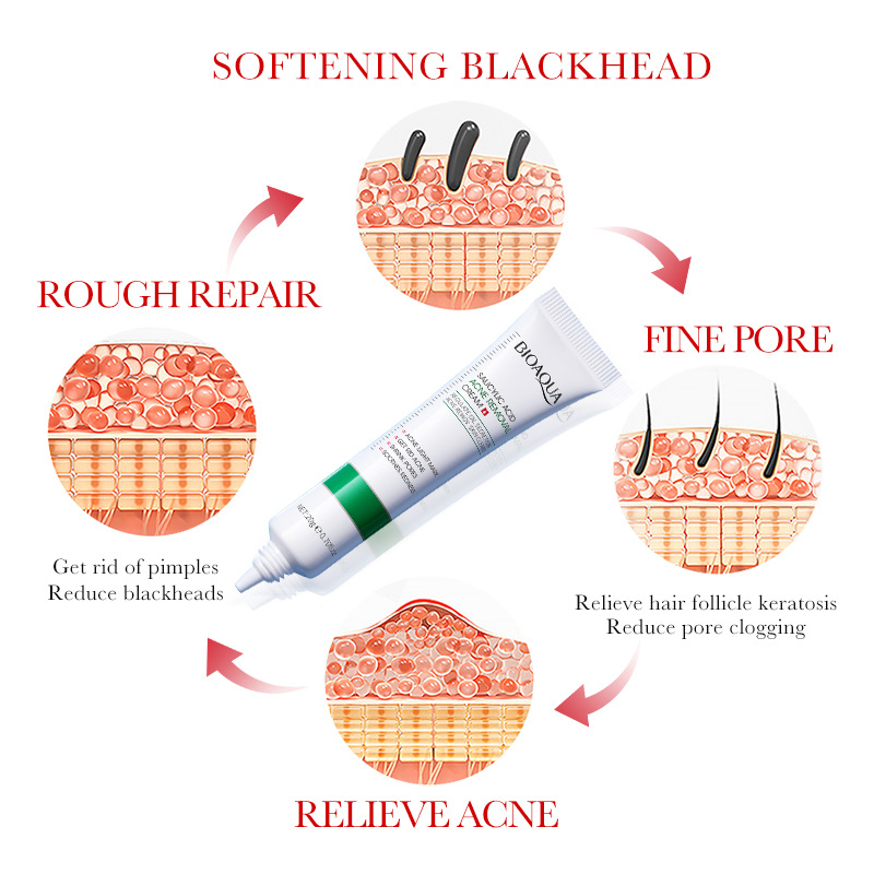 1/2/3 pçs bioaqua ácido salicí - Skincare Salicylic Acid avaliação e preço
